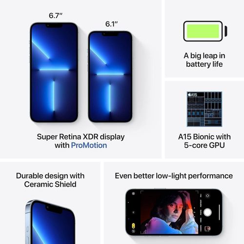 Apple iPhone 13 Pro Max 6.7