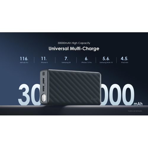 Oraimo 15W 30000MaH PowerBox 300 Lit - Black