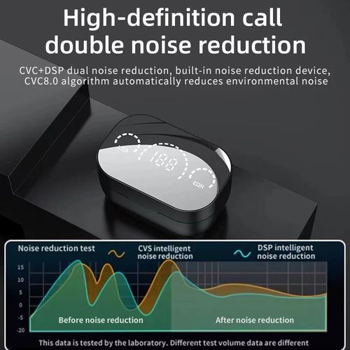YD07 Earphone Bluetooth 5.3 Headset Wireless Touch Control
