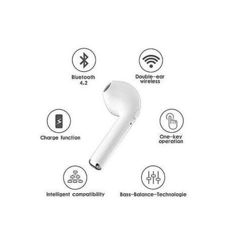 Wireless Bluetooth I7s Airpods for Both IOS & Android Devices  - White