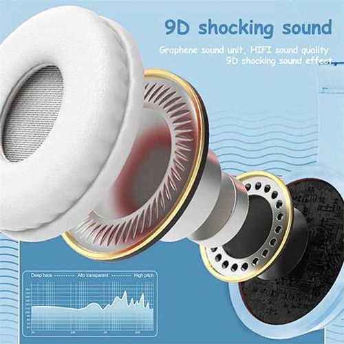 Cute Cat Ear Bluetooth 5.0 Wireless LED Earphones With Microphone Noise Cancelling Stereo Music Foldable Earphones In Blue