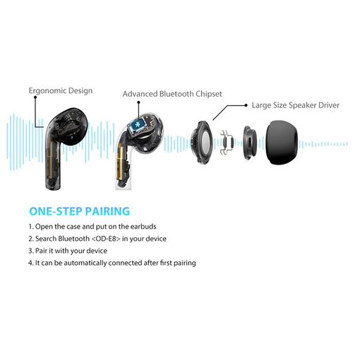 InPods 3 Pro Bluetooth Earphone TWS Wireless Earbuds