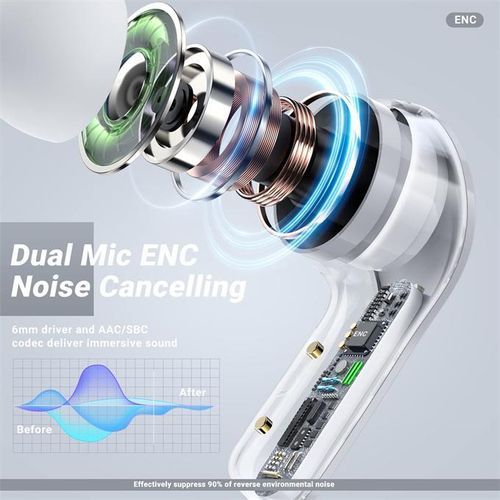 TiLECC BT30 ENC Noise Canceling Wireless Bluetooth Earbuds HiFi Stereo Headphones