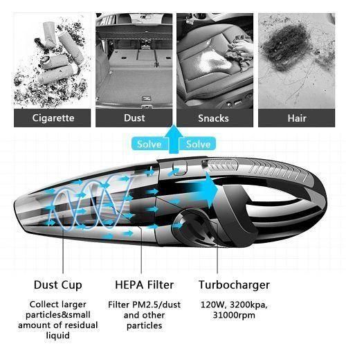 Portable Auto Home Car Vacuum Cleaner Dust Busters Hand Vacuum Cordless Rechargeable Low Noise Wet And Dry Use -Black.