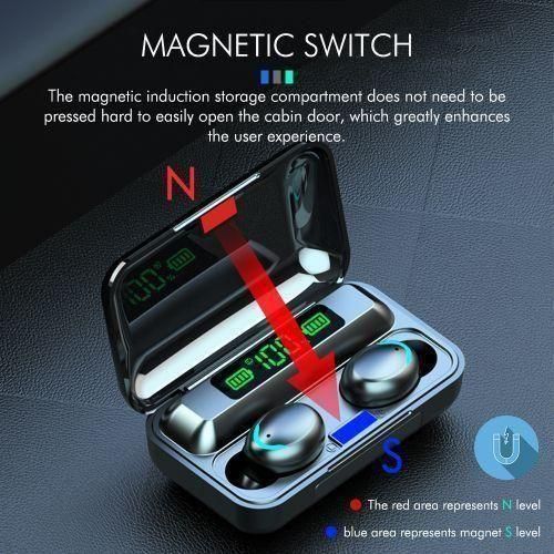 Bluetooth Earbuds Wireless Headset Earphone - Black