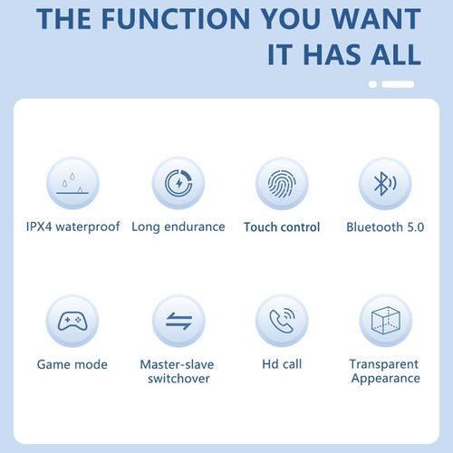 GUIXIA  Air31 Brand New Bluetooth Transparent Noise Reduction In Ear Earphones, Digital Display Wireless Headphone