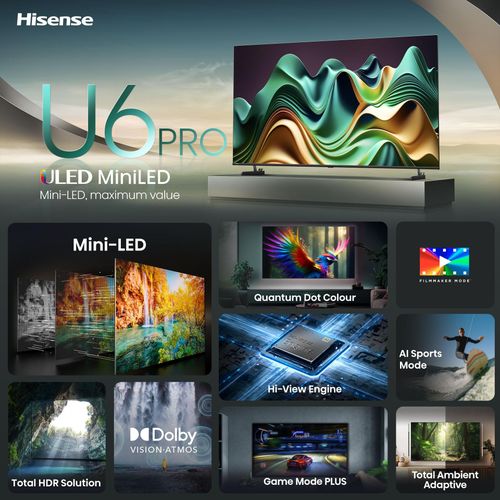 Hisense 65 INCH 65U6N Mini-LED ULED 4K TV