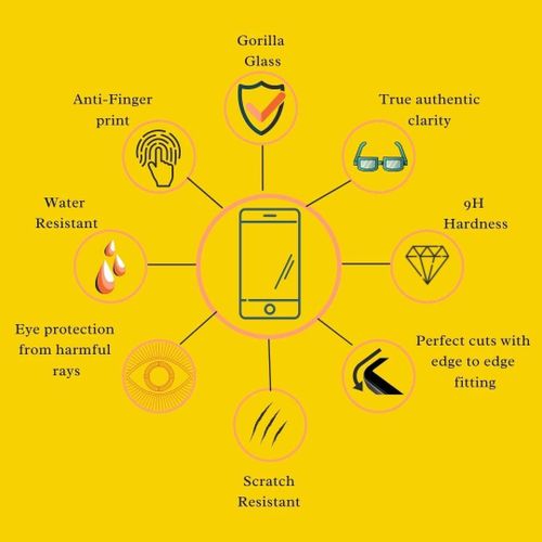 Tecno Spark 20 C Pro + 5G Tempered Glass Screen Protector Guard Full Edge To Edge 9H Full Glue FHD With Easy Installation Kit-Black