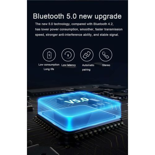 Inpods 12 Mini Bluetooth 5.0 Wireless Stereo Earbuds-300mA - Black