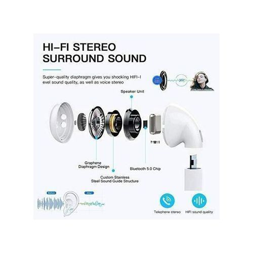 TWS i7s Earbuds True Wireless Bluetooth Headphones In-ear Music Earphone Hands-free with Charging Box Silicone Earphone Case Lanyard - White