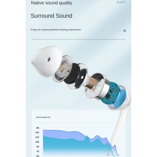 Phone Accessories-Wk-Wired Earphone Ya02-3.5Mm