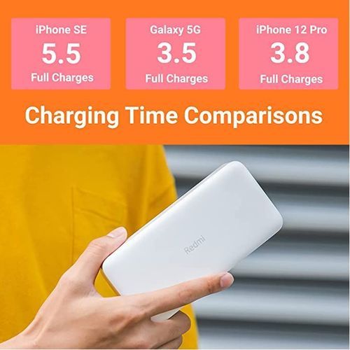 XIAOMI Redmi 20000mAh 74Wh Fast Charge Power Bank - Black