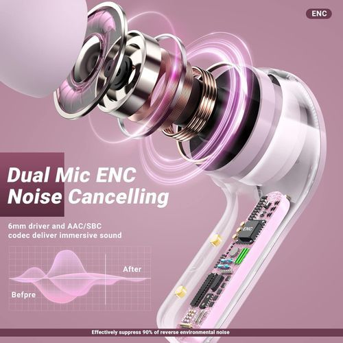 Ace Elec BT 5.3 ENC Mini Crystal Earbuds 25Hours Playtime