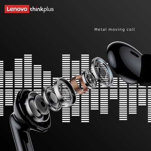 Lenovo XT88 Bluetooth 5.3 Earbuds Headphone T W S Wireless Earphones Headset White