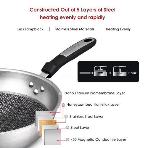 Nonstick Pan Saucepan with Lid Stainless Steel Nonstick