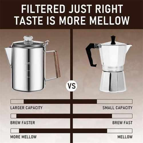 Coffee Percolators Stovetop for Camping, Percolator Coffee P
