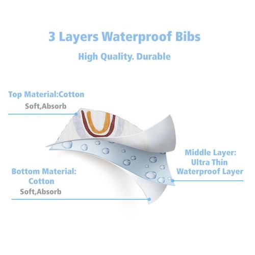 2 Pcs Waterproof, Adjustable Snap-on, Breathable, Soft, Cotton Baby Bibs, For Boys And Girls When Feeding, Teething, Drooling.