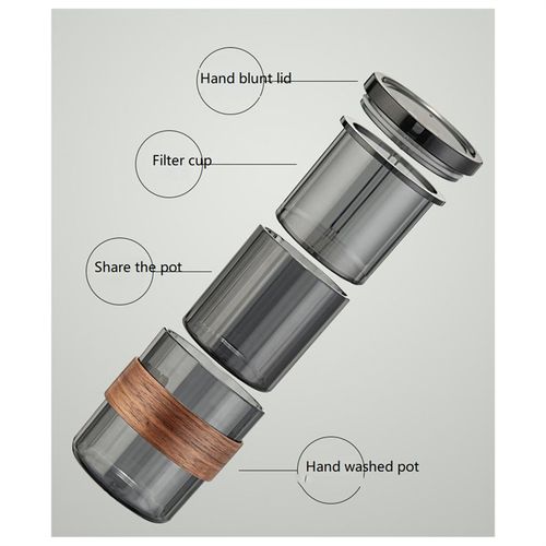 Coffee Maker with Permanent Filter Reusable Stainless Steel