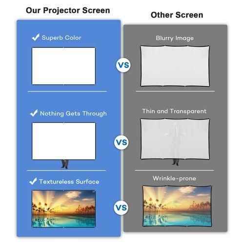 72inch Portable HD Projector Screen 16:9 Projection Screen
