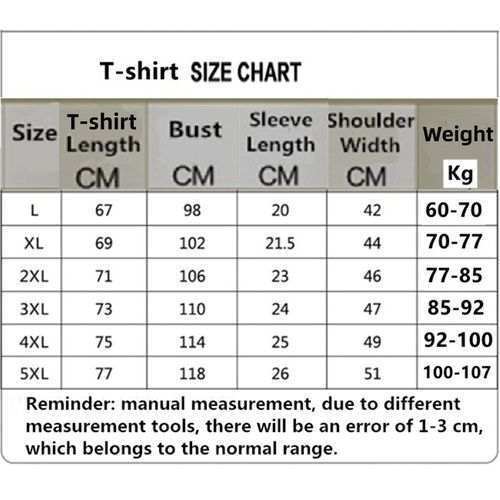 Mateamoda 3 PCS T-shirts Tops Men Clothing Sets Tees Polos