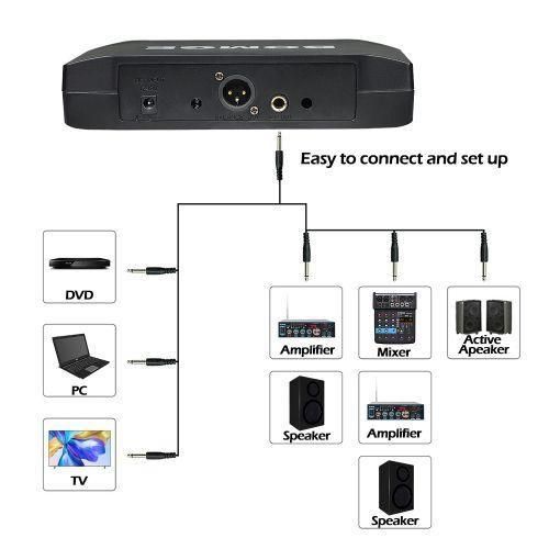 BOMGE 4-Channel Dynamic Wireless Microphone System