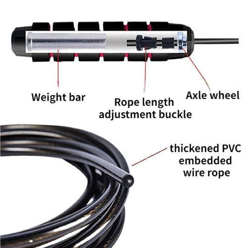 Counting Skipping Rope - Multi Colour, Rope May Vary