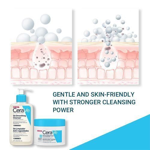 Cerave SA Smoothing Cleanser Acne Prone Oily Skin Washing Agent Anti-acne Facial Cleanser