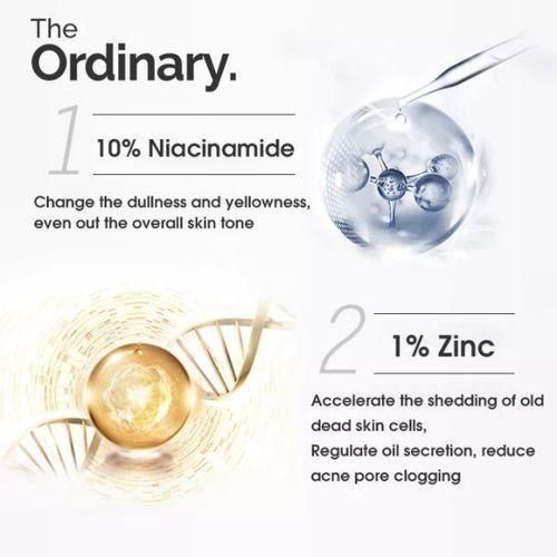 The Ordinary Niacinamide 10%+Zinc 1% Improve Oily Skin Serum（30ml)