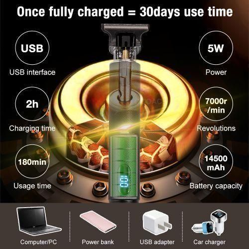 Dragon Monster Rechargeable Metal Hair Clipper Gold