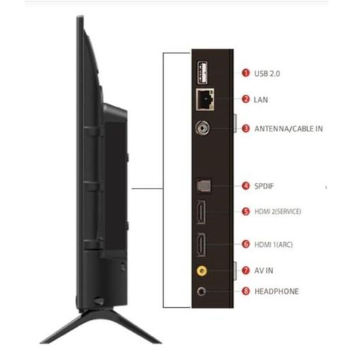 TCL 32
