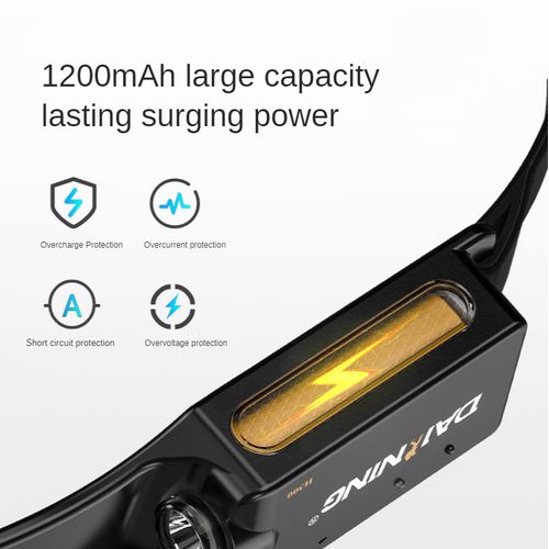 H300 Headlamp USB Waterproof COB For Running Walking Camping