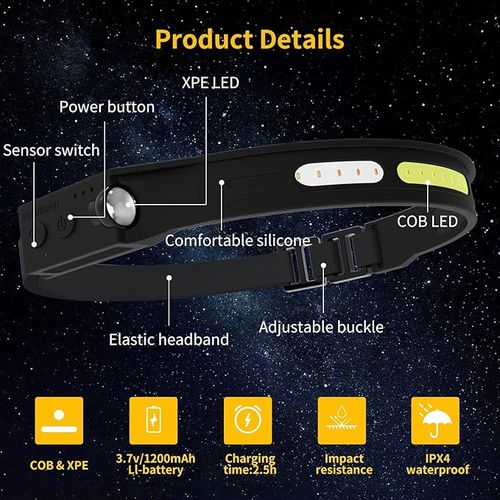 H300 Headlamp USB Waterproof COB For Running Walking Camping