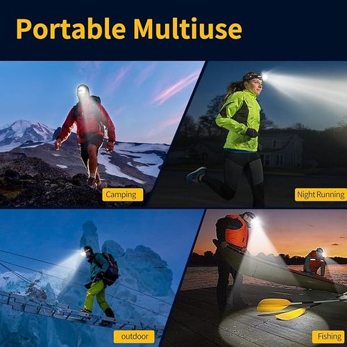H300 Headlamp USB Waterproof COB For Running Walking Camping