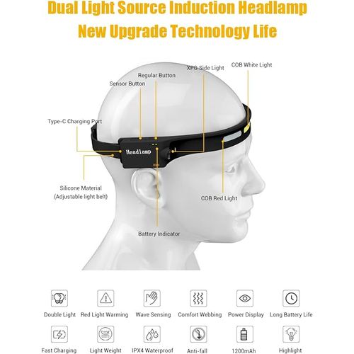 H300 Headlamp USB Waterproof COB For Running Walking Camping