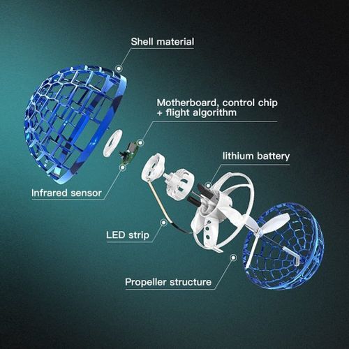 Pro Flying Ball Space Orb Magic Spinner For Boy Girl Gifts