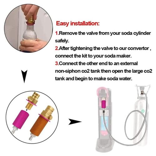 SUIT* Quick Connect Adapter Thread Adapter Sodas Hose